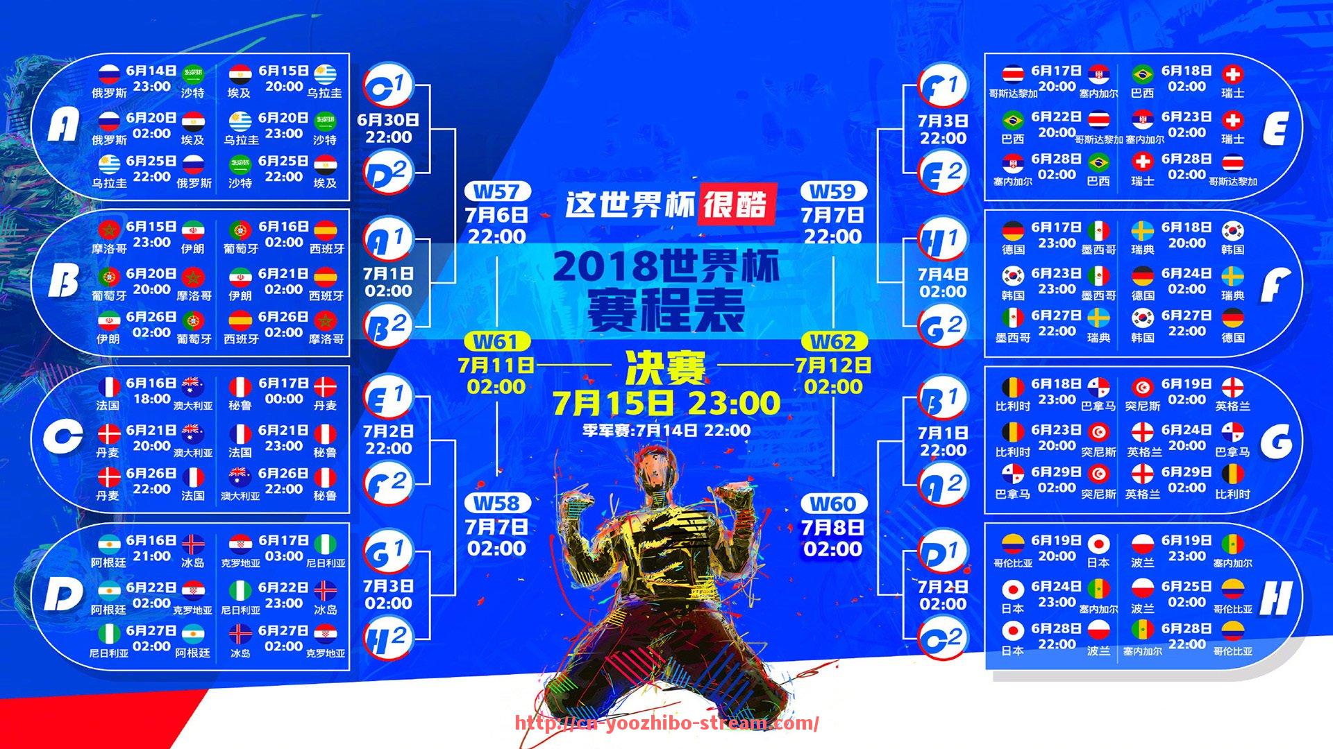 优直播-世俱杯比赛后场倒脚传球次数逐年变化趋势研究